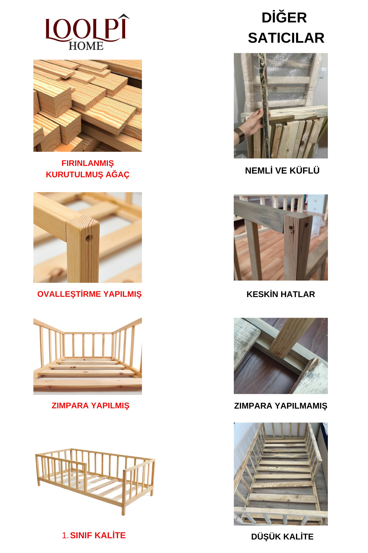 – Lit Montessori Unisexe pour Bébé et Enfant en Bois Naturel