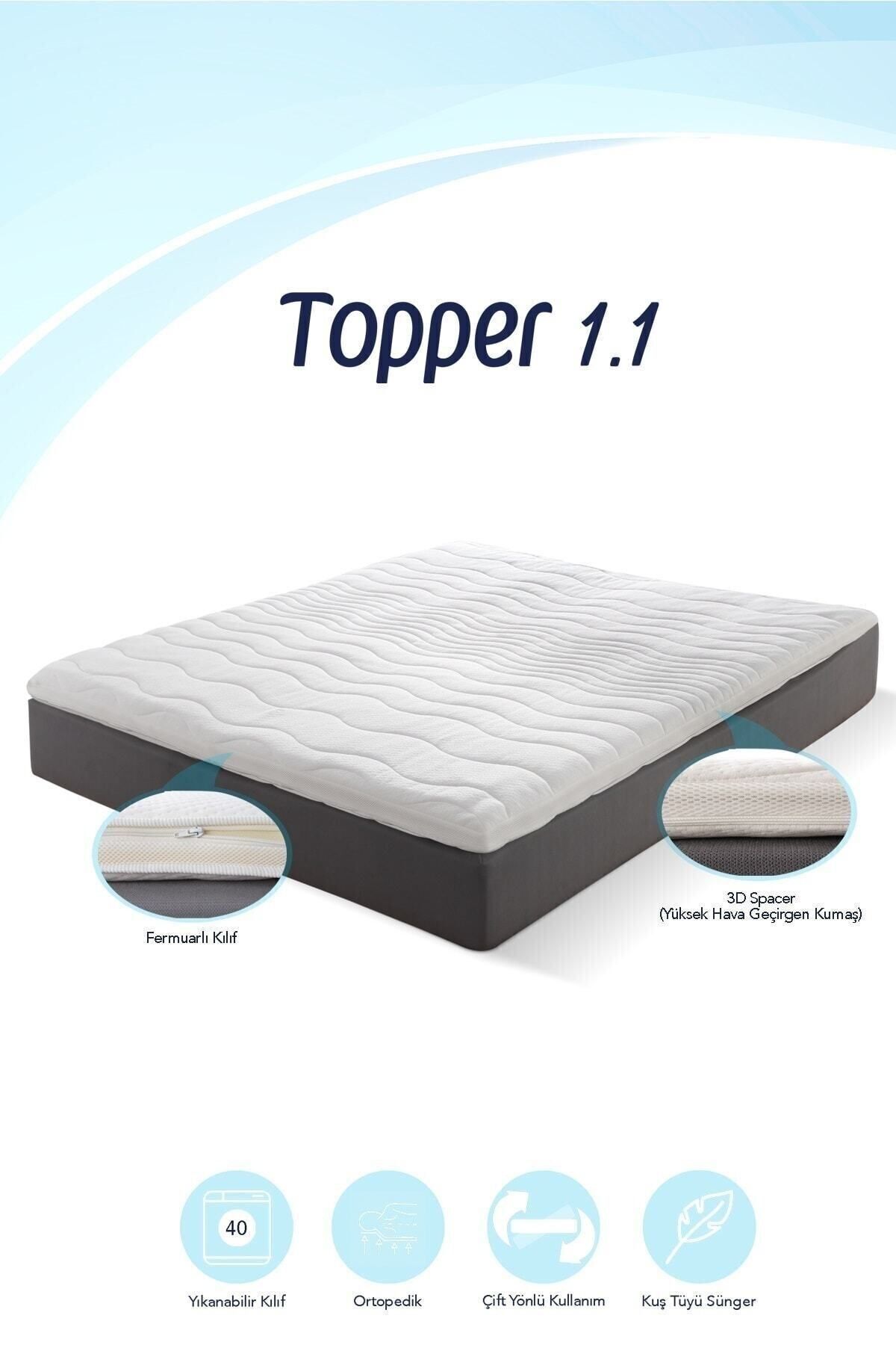 Topper 1.1 - Konfor Arttırıcı Yatak Pedi - Kuş Tüyü Soft Sünger - Yıkanabilir Fermuarlı Kılıflı